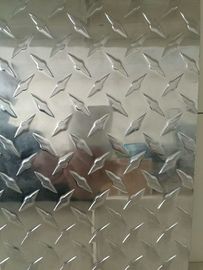 Polished Stucco Embossed Anodized Aluminum Plate